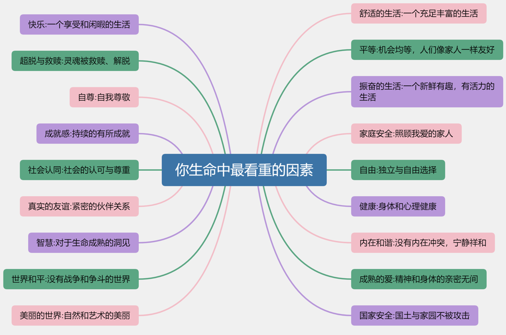 我的人生我负责（images 1）
